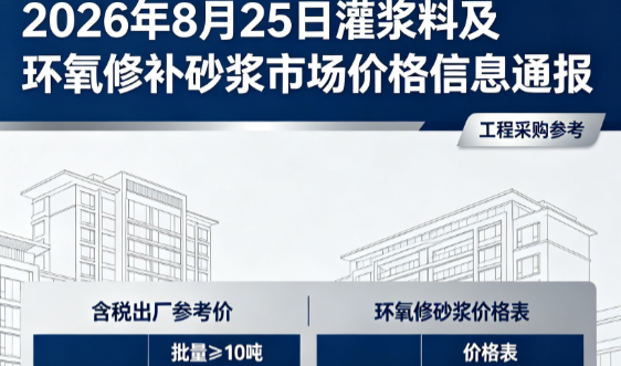 慈溪2026年8月25日灌浆料及环氧修补砂浆市场价格信息通报